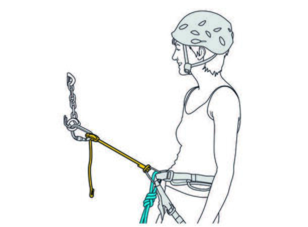 Petzl Connect Adjust posisjoneringsslynge,15-95 cm