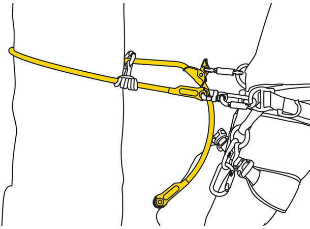 Petzl Microflip 2,5 